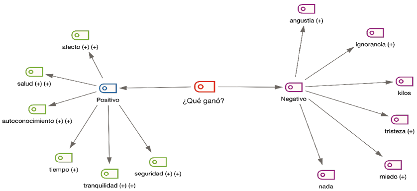 Imagen que contiene Diagrama

Descripción generada automáticamente