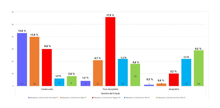C:\Users\Alexis Romero S\OneDrive\Desktop\FIGURA 4 .jpg