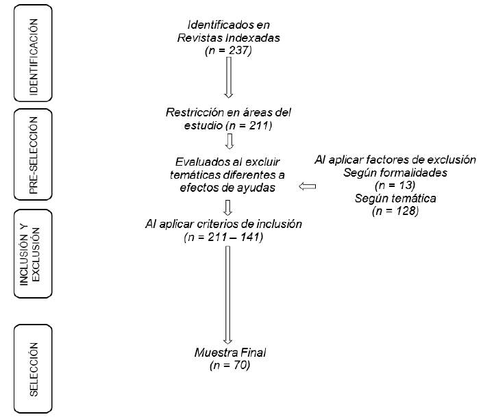 Diagrama

Descripción generada automáticamente