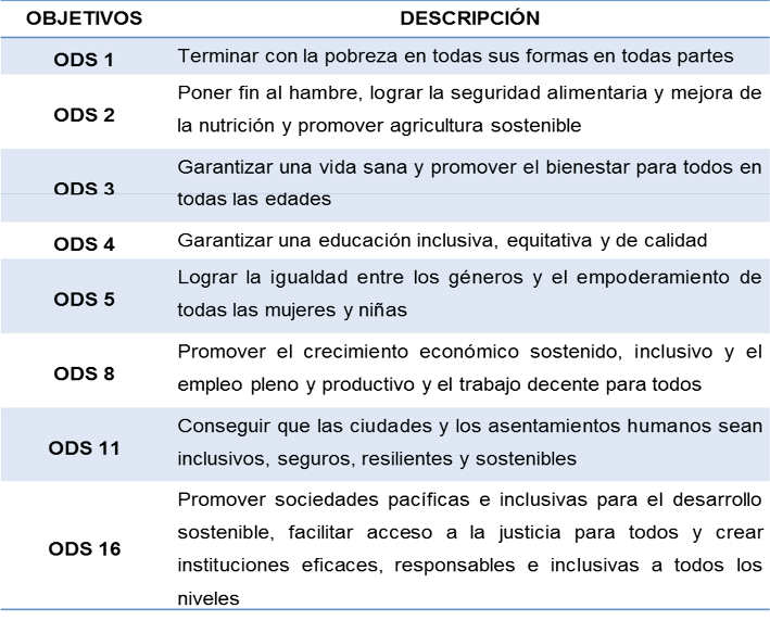 C:\Users\COMPU3\Desktop\CUADRO 1.png