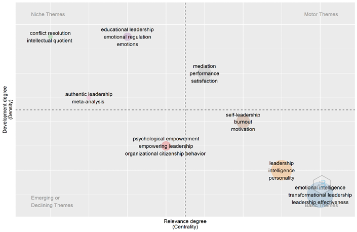 Escala de tiempo

Descripción generada automáticamente