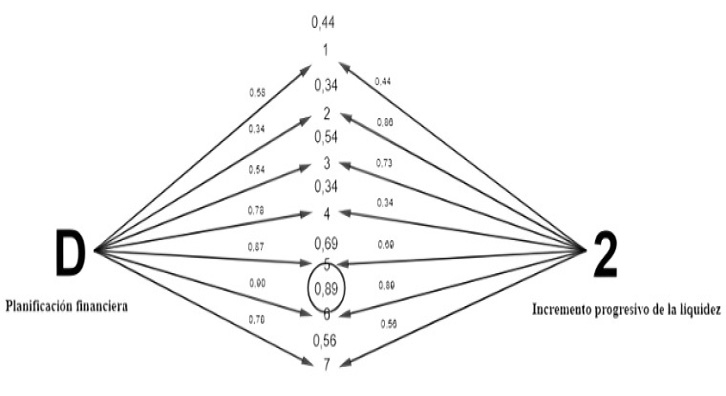 C:\Users\KLEVER LUNA\Desktop\WhatsApp Image 2022-11-21 at 4.09.24 PM.jpeg