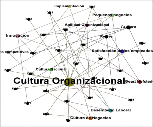Diagrama

Descripción generada automáticamente