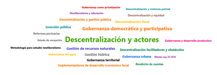 Imagen que contiene Interfaz de usuario gráfica

Descripción generada automáticamente