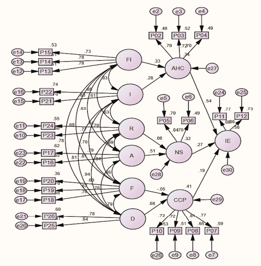 Diagrama

Descripción generada automáticamente