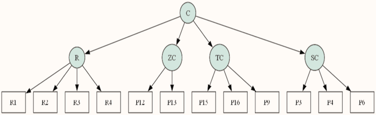 Diagrama

Descripción generada automáticamente